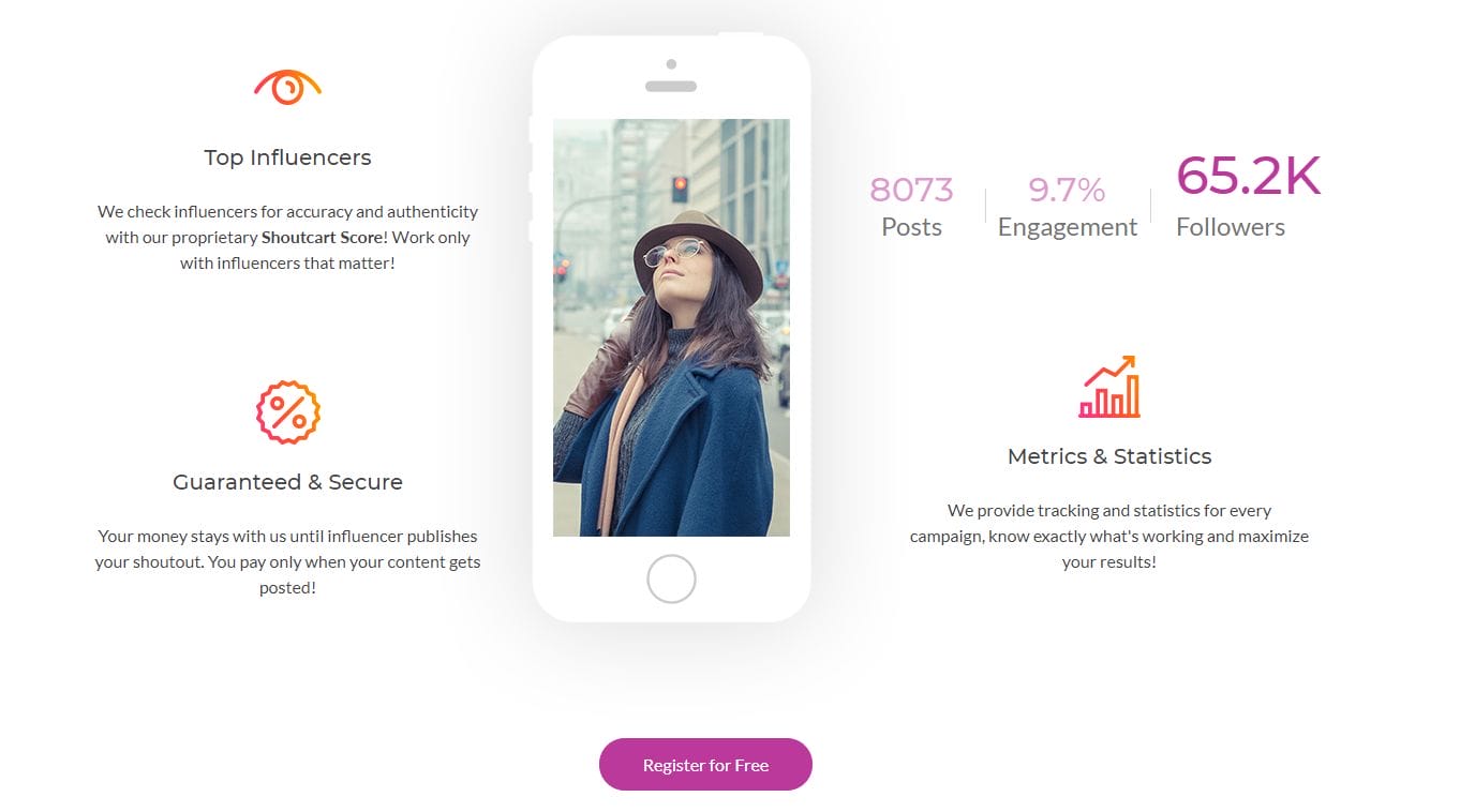 HIT 1 MILLION - Shoutcart content