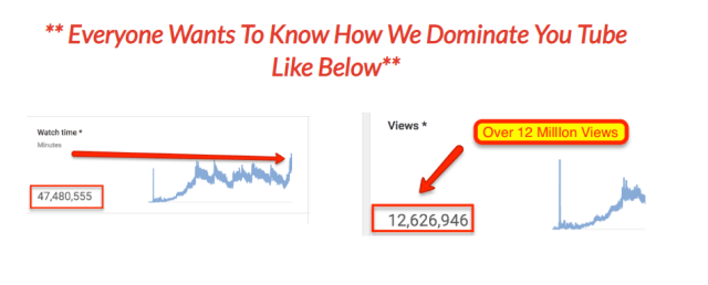 HIT 1 MILLION Dominate YouTube content 1