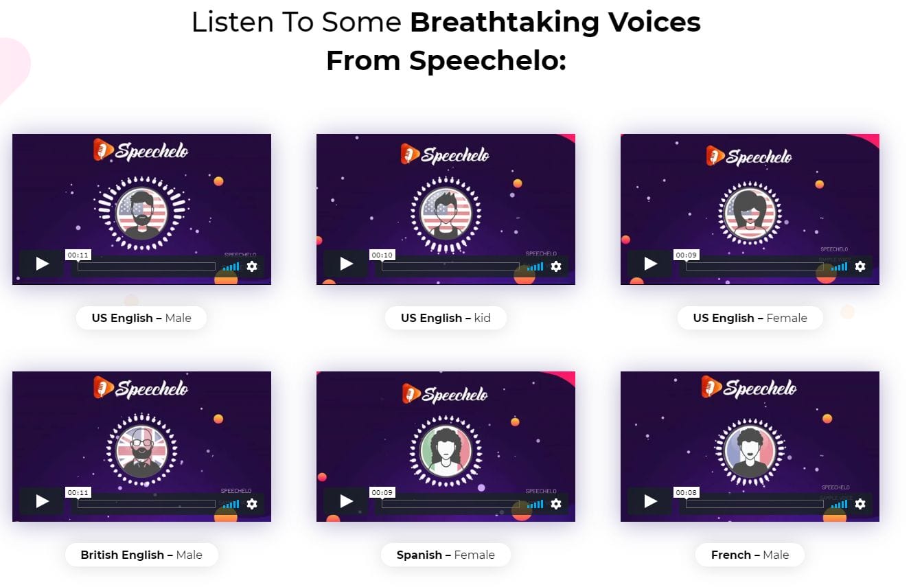 Only LIfetime Deals Lifetime Deal to Speechelo content 1