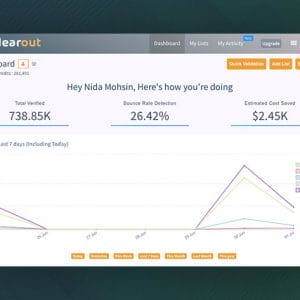 HIT1MILLION-Clearout: Bulk Email Verification Service (Lifetime Subscription) for $49