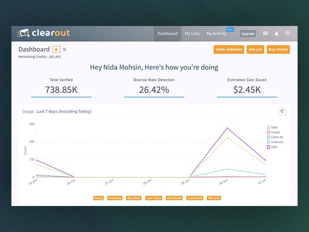 HIT1MILLION-Clearout: Bulk Email Verification Service (Lifetime Subscription) for $49 HIT1MILLION-Clearout: Bulk Email Verification Service (Lifetime Subscription) for $49