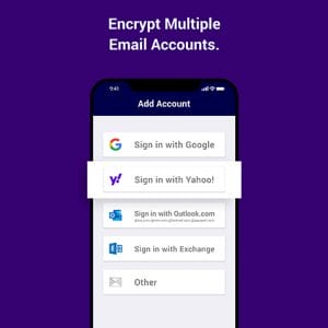 HIT1MILLION-SecureMyEmail by Witopia: Lifetime Subscription for $99
