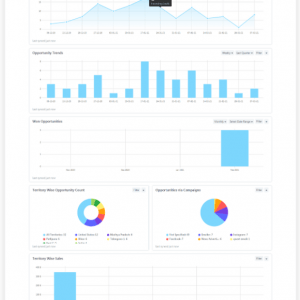 HIT1MILLION-OneHash Lifetime Deal for $49