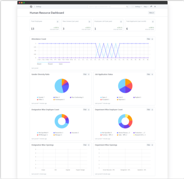 Only Lifetime Deals OneHash Lifetime Deal content 3