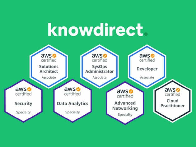 HIT1MILLION-The Premier All AWS Certification Training Bundle: Lifetime Access for $19