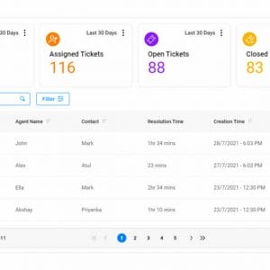 HIT1MILLION-Jikoo Lifetime Deal for $49