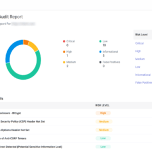 HIT1MILLION-GETSecured Lifetime Deal