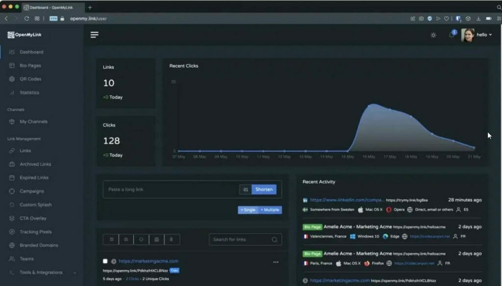 Only Lifetime Deals OpenMyLink content 1