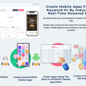HIT1MILLION-Lifetime Deal to AppZilly: 3 Accounts for $79