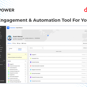 HIT1MILLION-Lifetime Deal to CrowdPower: Plan C for $199