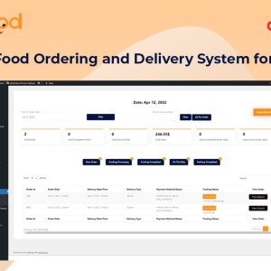 HIT1MILLION-Lifetime Deal to Restrofood: Plan B for $99