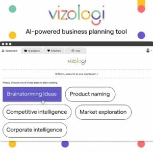 HIT1MILLION-Lifetime Deal to Vizologi LTD: Plan A for $69