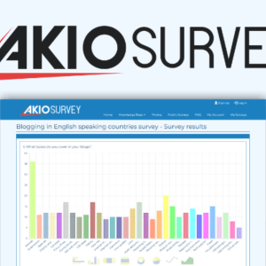 HIT1MILLION-Lifetime Deal to AkioSurvey: Golden Plan for $89