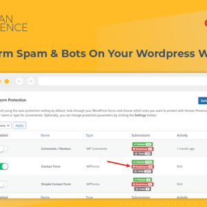 HIT1MILLION-Lifetime Deal to Human Presence: Plan C for $245