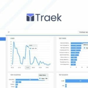 HIT1MILLION-Lifetime Deal to Traek.io: Essentials for $240