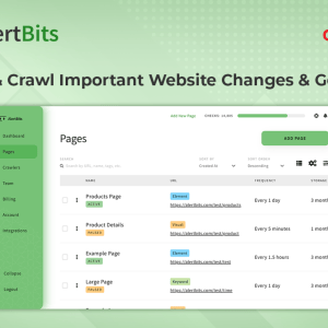 HIT1MILLION-Lifetime Deal to Alertbits: Plan D (Business) for $397