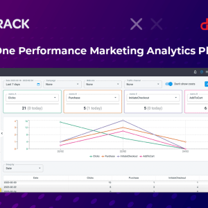HIT1MILLION-Lifetime Deal to Redtrack (Freebie): Plan A (Freebie) for $0
