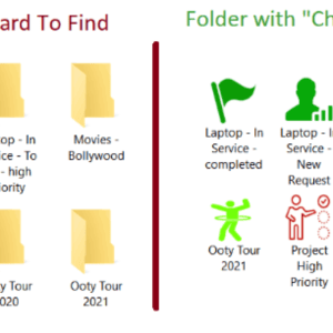 HIT1MILLION-Lifetime Deal to Change My Folder Icon: Heavy Discount for $29