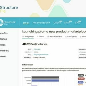 HIT1MILLION-Structure Pie Marketing Toolbox: Lifetime Subscription for $49