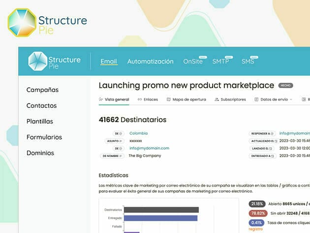 HIT1MILLION-Structure Pie Marketing Toolbox: Lifetime Subscription for $49