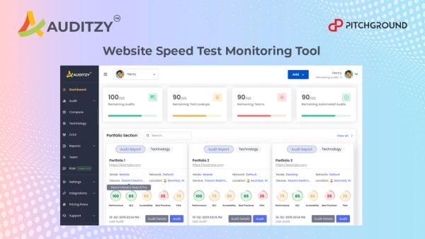 HIT1MILLION-Lifetime Deal to Auditzy: Plan C (Growth) for $197