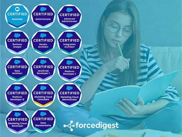 HIT1MILLION-The 2023 Salesforce Certification Exam Training: Lifetime Subscription for $29