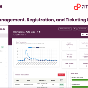 HIT1MILLION-Lifetime Deal to KonfHub: Plan C for $245