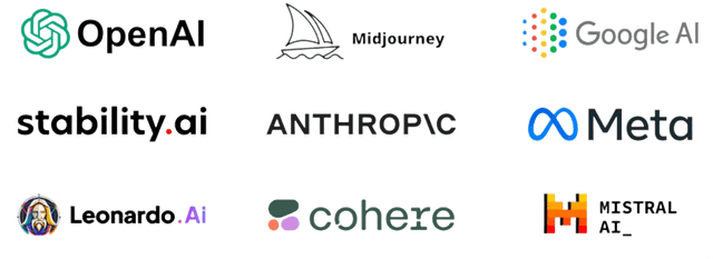 Powered by AI models 