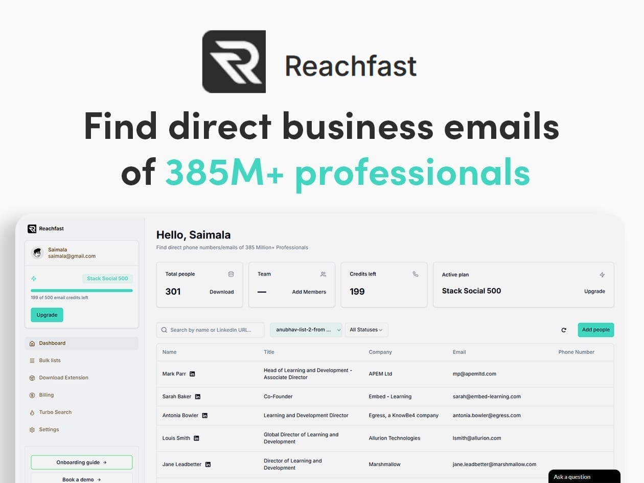 HIT1MILLION-Reachfast – B2B Lead Generation: Lifetime Subscription for $49