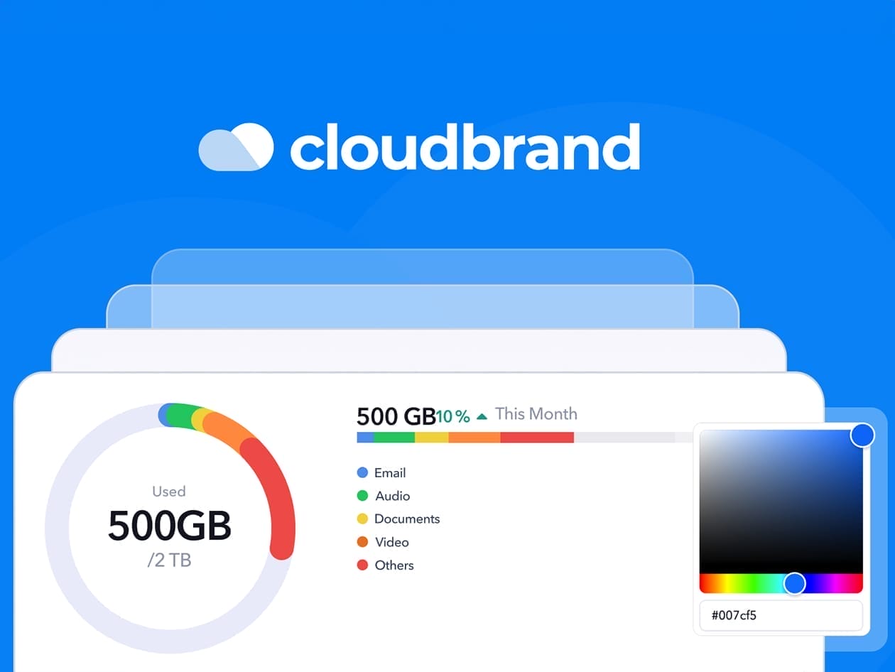 HIT1MILLION-Cloudbrand Team Cloud Storage: Lifetime Subscription for $44