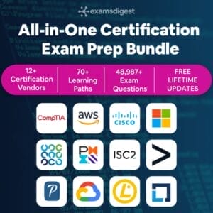 HIT1MILLION-Lifetime Access to ExamsDigest for CompTIA