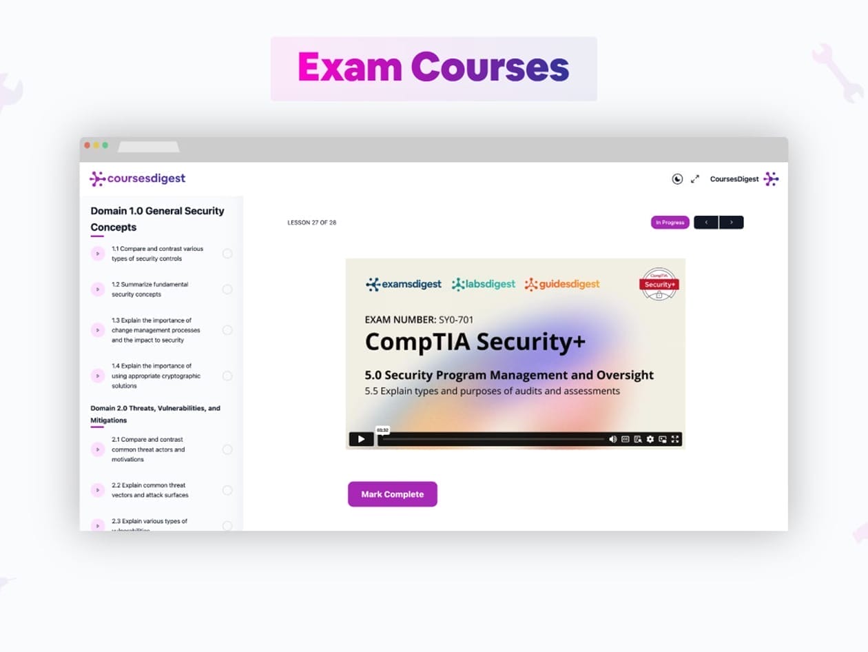 HIT1MILLION-Lifetime Access to Courses