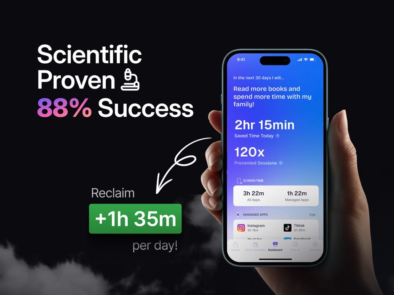 HIT1MILLION-Zario Screen Time App – Pro Plan: Lifetime Subscription for $19