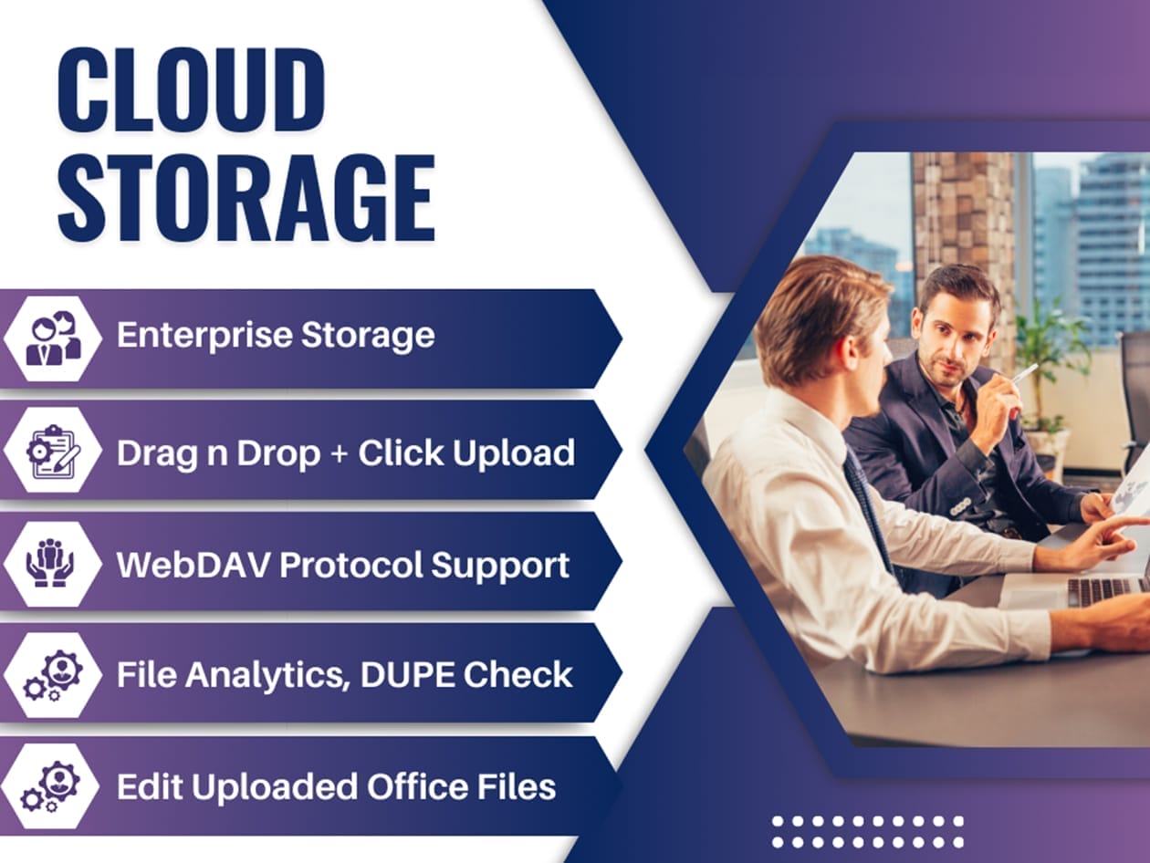 HIT1MILLION-FileRule Cloud Storage: Lifetime Subscription for $49