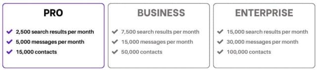 Influeeencer Pro Plan