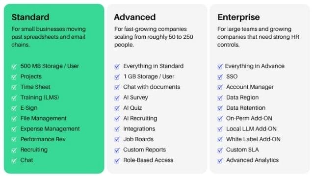 Armano Standard Plan