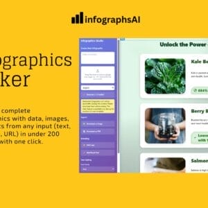 HIT1MILLION-InfographsAI: Lifetime Subscription for $49
