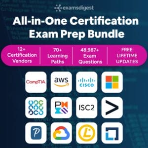 HIT1MILLION-Lifetime Access to ExamsDigest for CompTIA