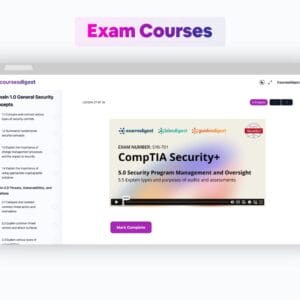 HIT1MILLION-Lifetime Access to Courses